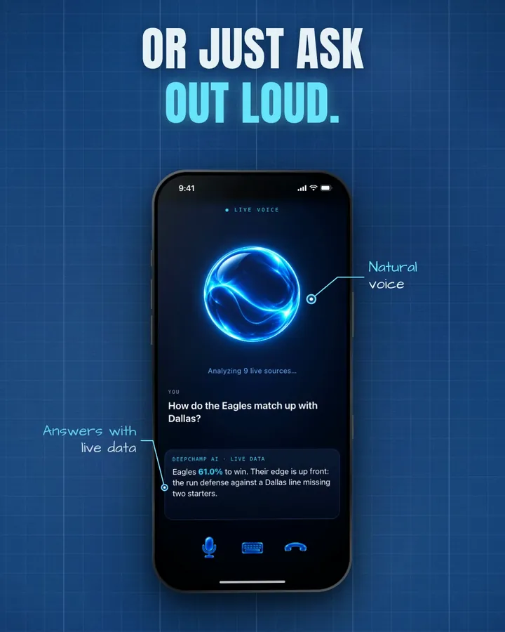 Product film frame titled Or just ask out loud: the live voice screen answering how two teams match up, with live data.